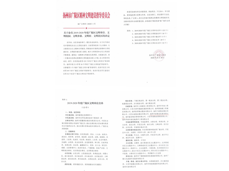 2019-2020年度扬州市广陵区文明单位
